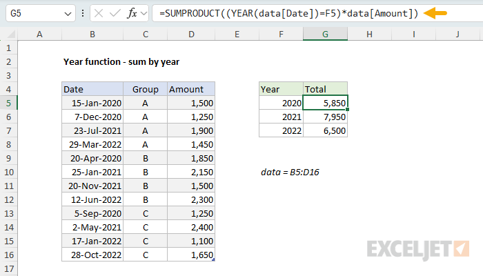 YEAR example - sum by year