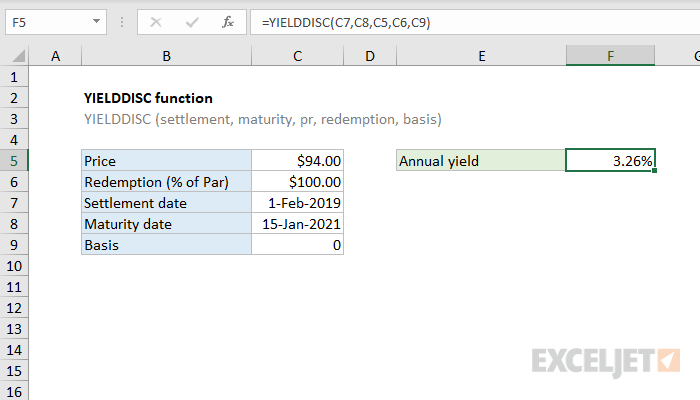 Excel YIELDDISC Function