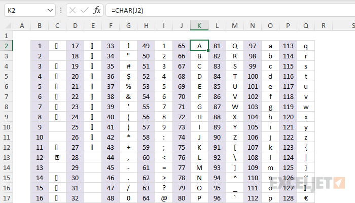 ASCII