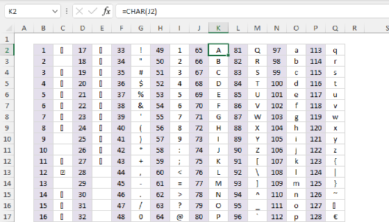 ASCII