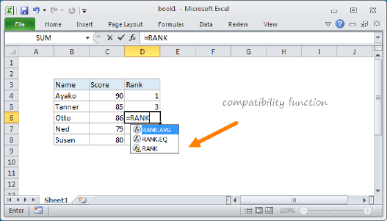 Compatibility function