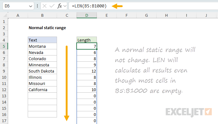 Example of a normal static range that does not change