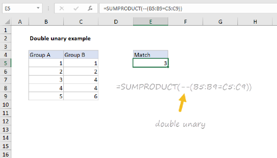Double unary