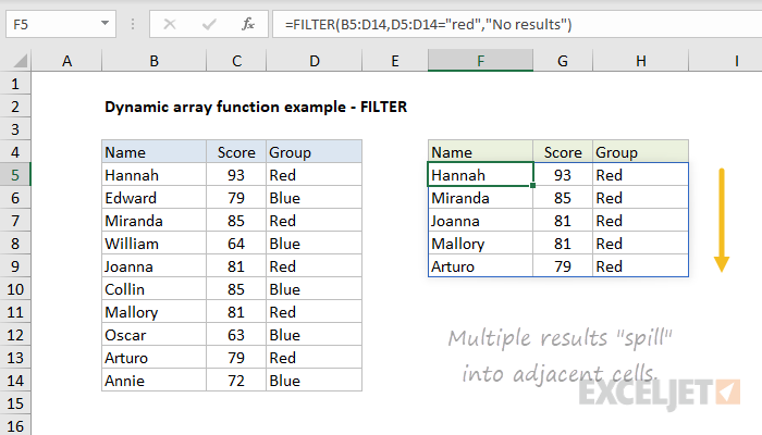 Dynamic array