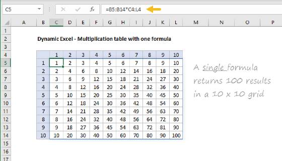 Dynamic Excel