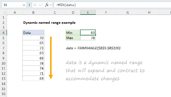 Dynamic named range