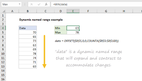 Dynamic named range