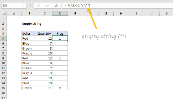 Empty string