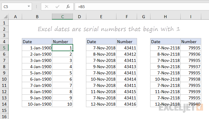 Excel date