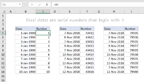 Excel date