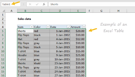 Excel Table