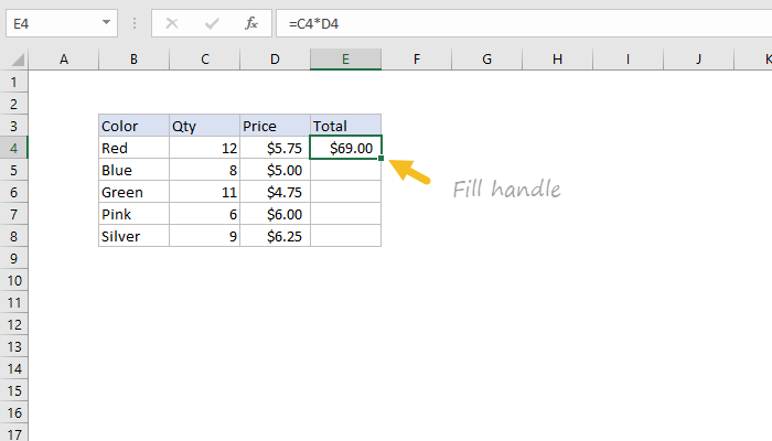 Excel Fill handle | Exceljet