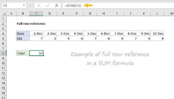 Full row reference