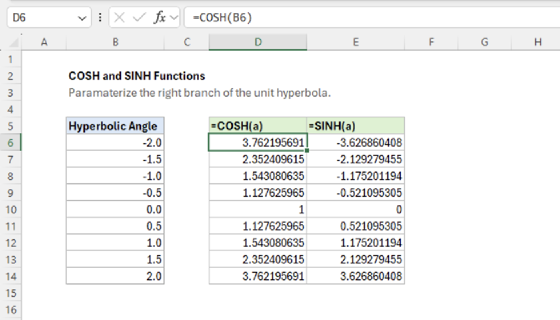 Hyperbolic Angle