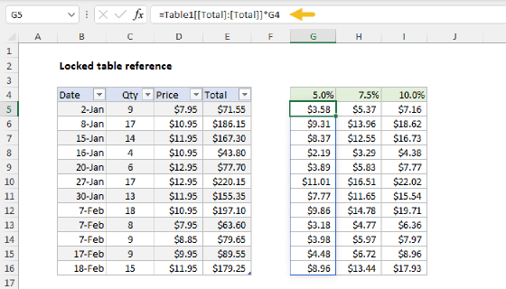 Locked table reference