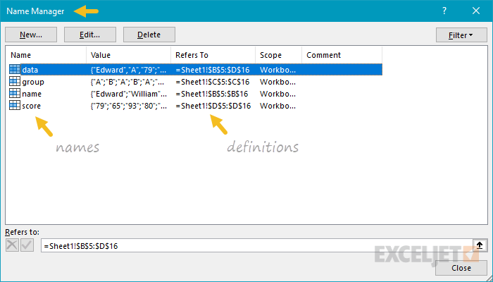 Name Manager