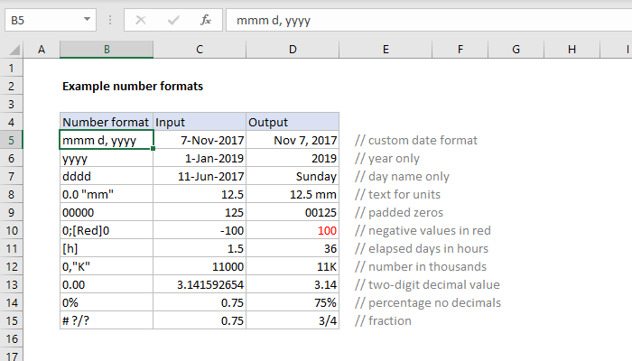 Excel Number format | Exceljet