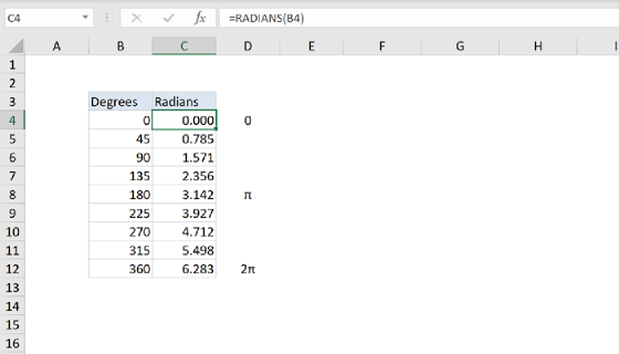 Radians