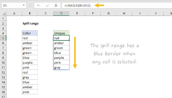 Spill range