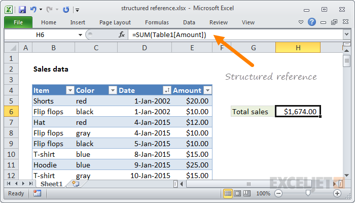 Structured reference