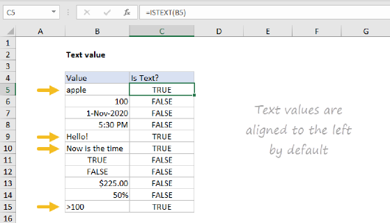 Text value