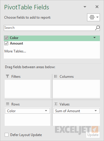 Pivot table basic sum field list