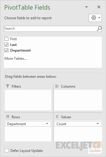 Pivot table count blanks field list