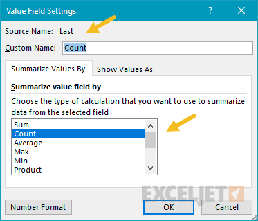 Pivot table count with percentage count settings