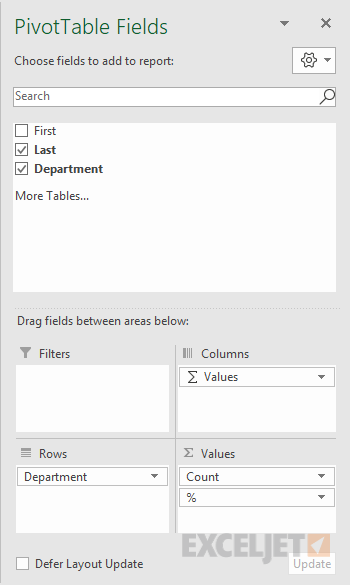 Pivot table count with percentage field configuration