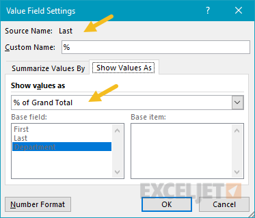 Pivot table count with percentage - percent of grand total