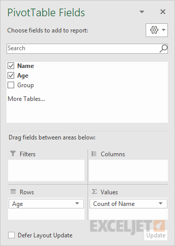 Pivot table group by age field list