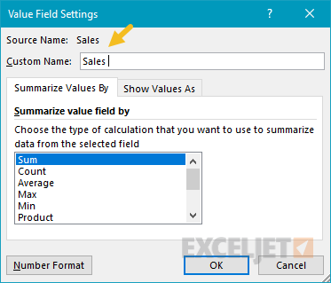 Sales field renamed to "Sales "