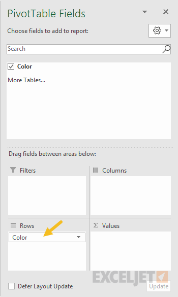 Pivot table list unique values fields