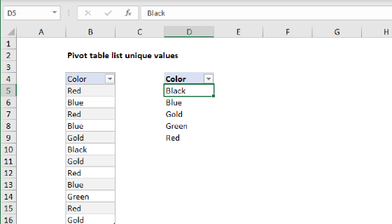 Pivot table list unique values