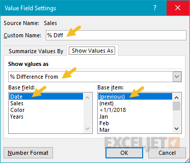 Difference as percentage configuration