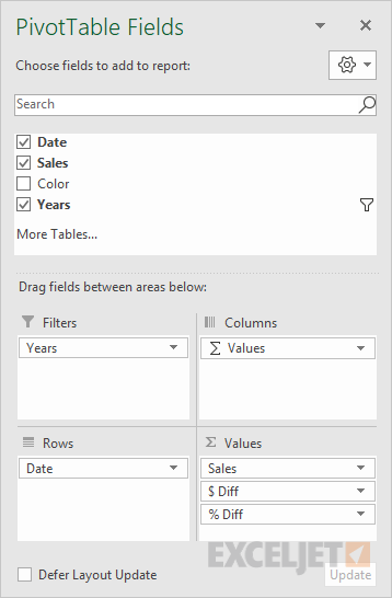 Month over month pivot table field list