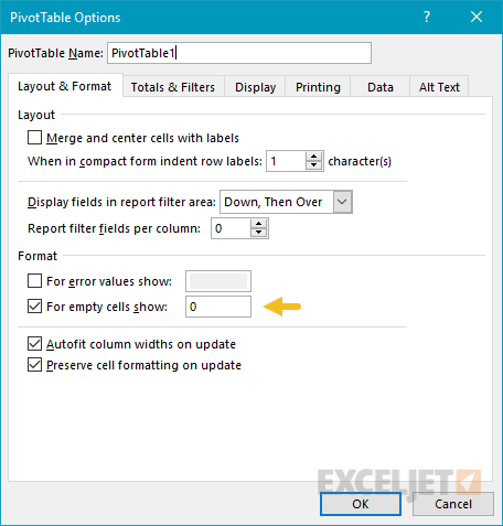 Pivot table options - enter zero for items with no data