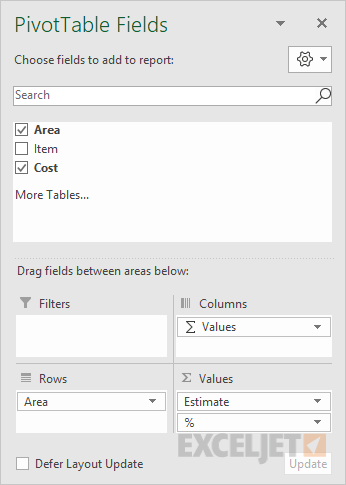 Field list for project estimate pivot table