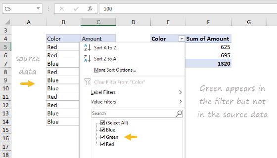 Pivot table remove deleted items