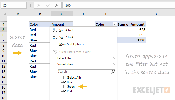 Pivot table remove deleted items
