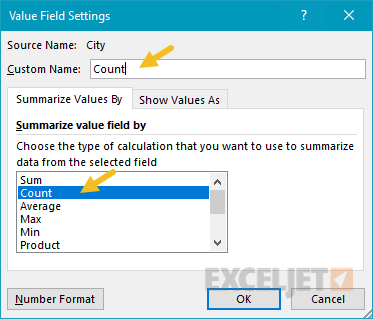 Pivot table show duplicates - value field settings