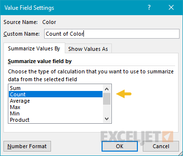 Pivot table two-way count value field settings