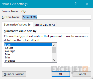 Pivot table two-way sum value field settings