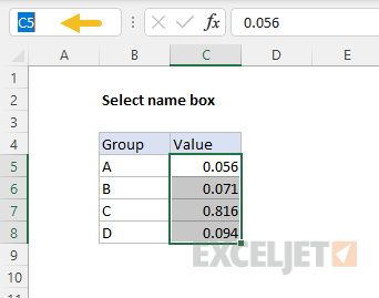 Excel shortcut to move focus to the name box