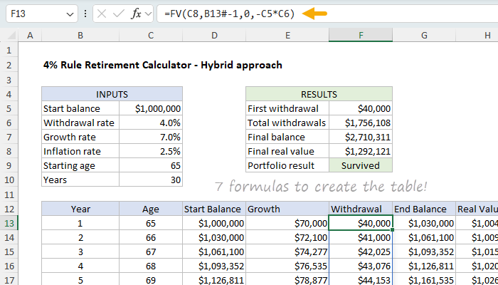 Modeling the 4% rule with dynamic array formulas and a hybrid approach Modeling the 4% rule with dynamic array formulas and a hybrid approach