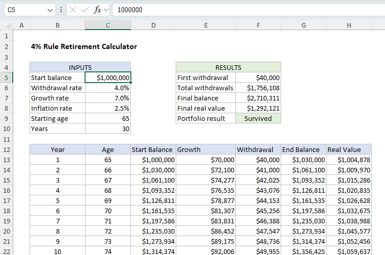 The basic setup for the 4 percent rule model in Excel The basic setup for the 4 percent rule model in Excel