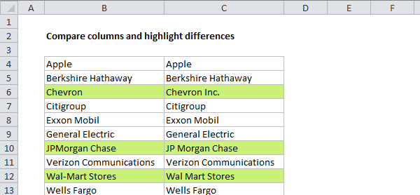 Conditional formatting to compare columns