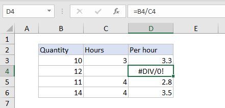 Excel Formula Errors Exceljet