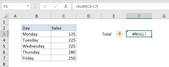 Excel #NULL! error example