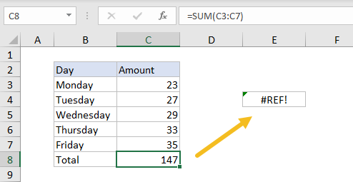 Excel #REF error example